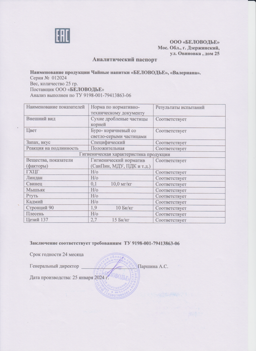 Паспорт №012024